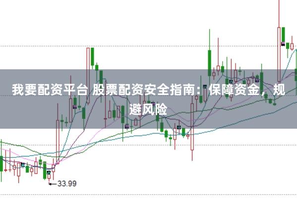 我要配资平台 股票配资安全指南：保障资金，规避风险