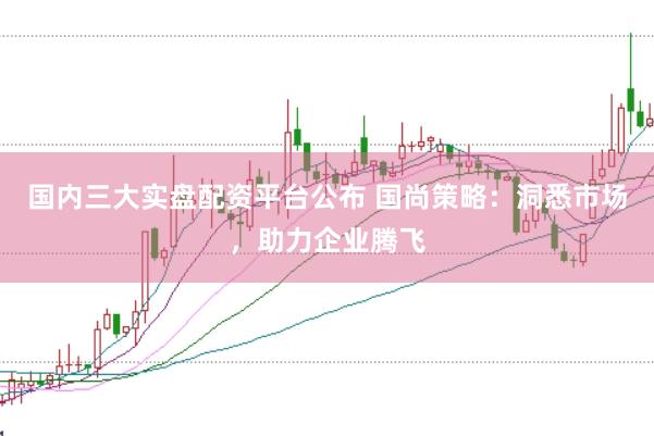 国内三大实盘配资平台公布 国尚策略：洞悉市场，助力企业腾飞