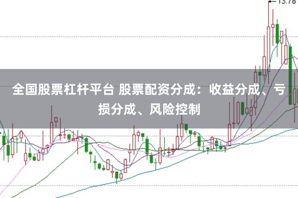 全国股票杠杆平台 股票配资分成：收益分成、亏损分成、风险控制