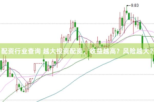 配资行业查询 越大投资配资，收益越高？风险越大？