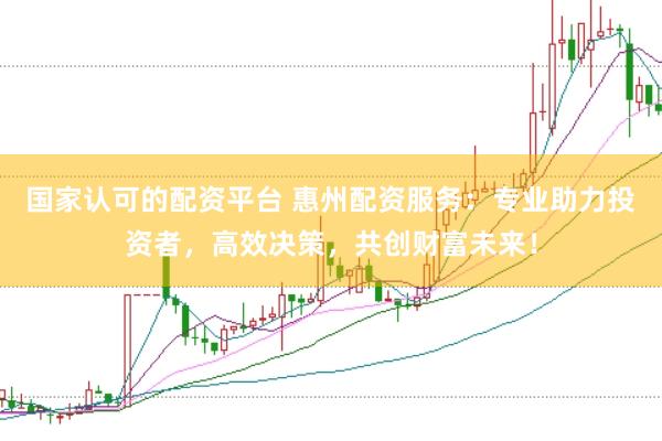 国家认可的配资平台 惠州配资服务：专业助力投资者，高效决策，共创财富未来！