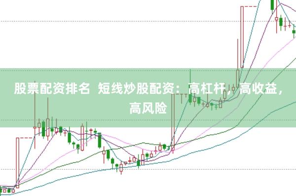 股票配资排名  短线炒股配资：高杠杆，高收益，高风险