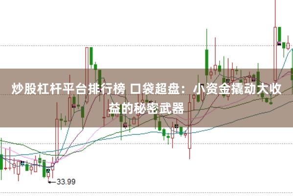 炒股杠杆平台排行榜 口袋超盘：小资金撬动大收益的秘密武器