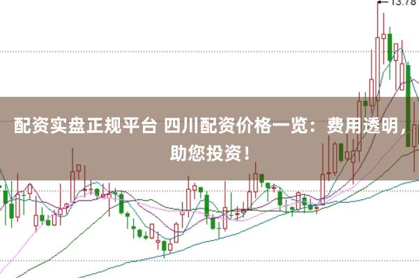 配资实盘正规平台 四川配资价格一览：费用透明，助您投资！