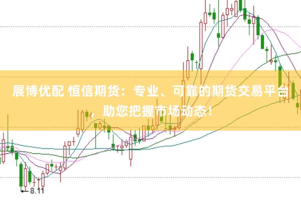 展博优配 恒信期货：专业、可靠的期货交易平台，助您把握市场动态！