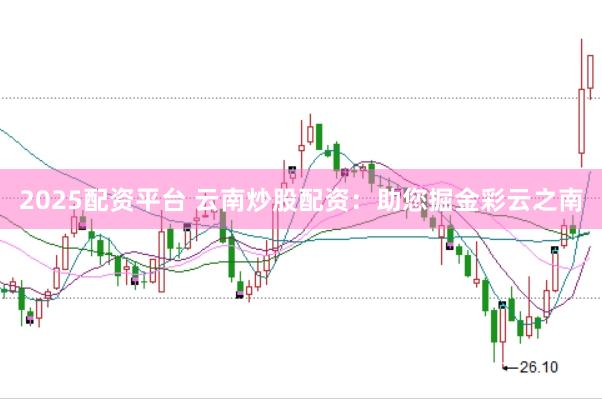 2025配资平台 云南炒股配资：助您掘金彩云之南