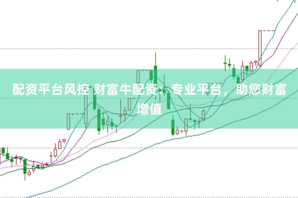 配资平台风控 财富牛配资：专业平台，助您财富增值