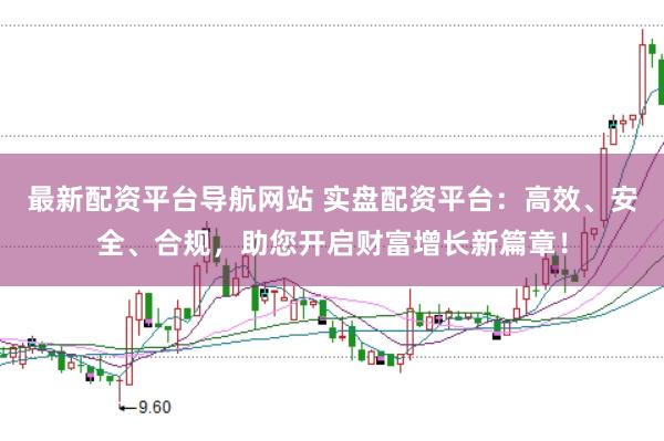 最新配资平台导航网站 实盘配资平台：高效、安全、合规，助您开启财富增长新篇章！