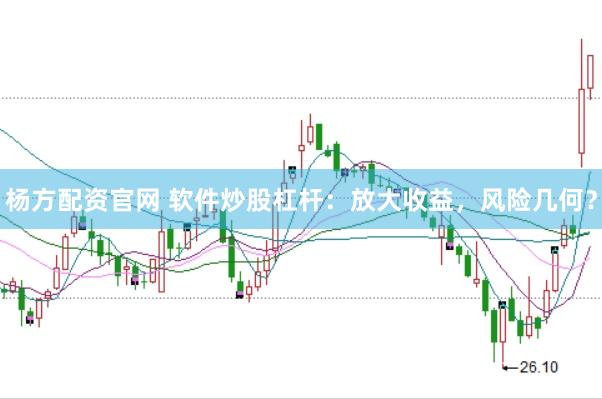 杨方配资官网 软件炒股杠杆：放大收益，风险几何？