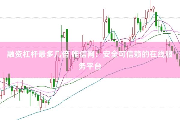 融资杠杆最多几倍 唯信网：安全可信赖的在线服务平台