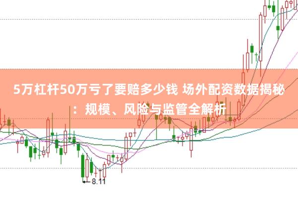 5万杠杆50万亏了要赔多少钱 场外配资数据揭秘：规模、风险与监管全解析