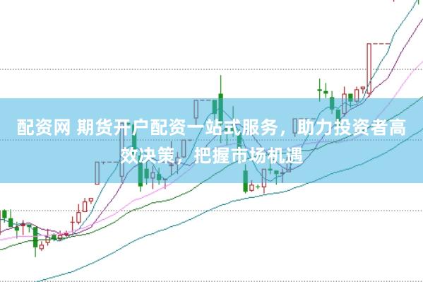 配资网 期货开户配资一站式服务，助力投资者高效决策，把握市场机遇