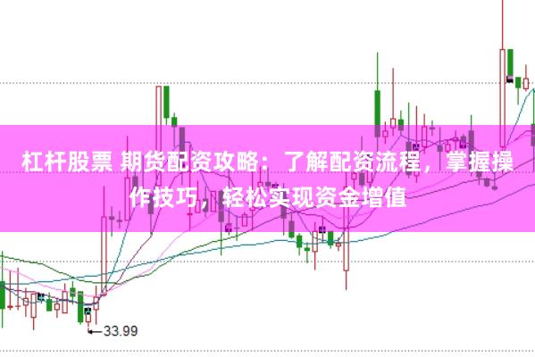 杠杆股票 期货配资攻略：了解配资流程，掌握操作技巧，轻松实现资金增值